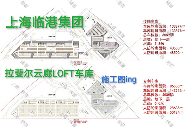 河北G60科创云廊LOFT专利车库（上海博普授权）