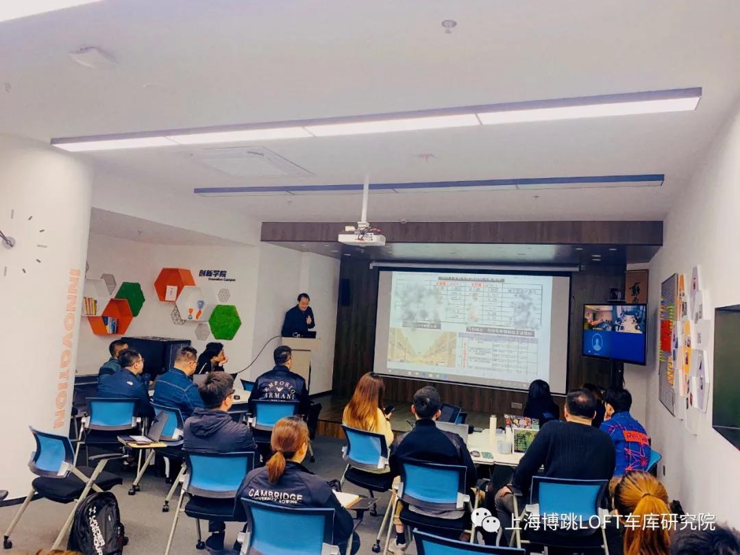 河北【上海博普】董事长初光先生受邀前往世茂集团进行“Loft车库专题会”授课演讲